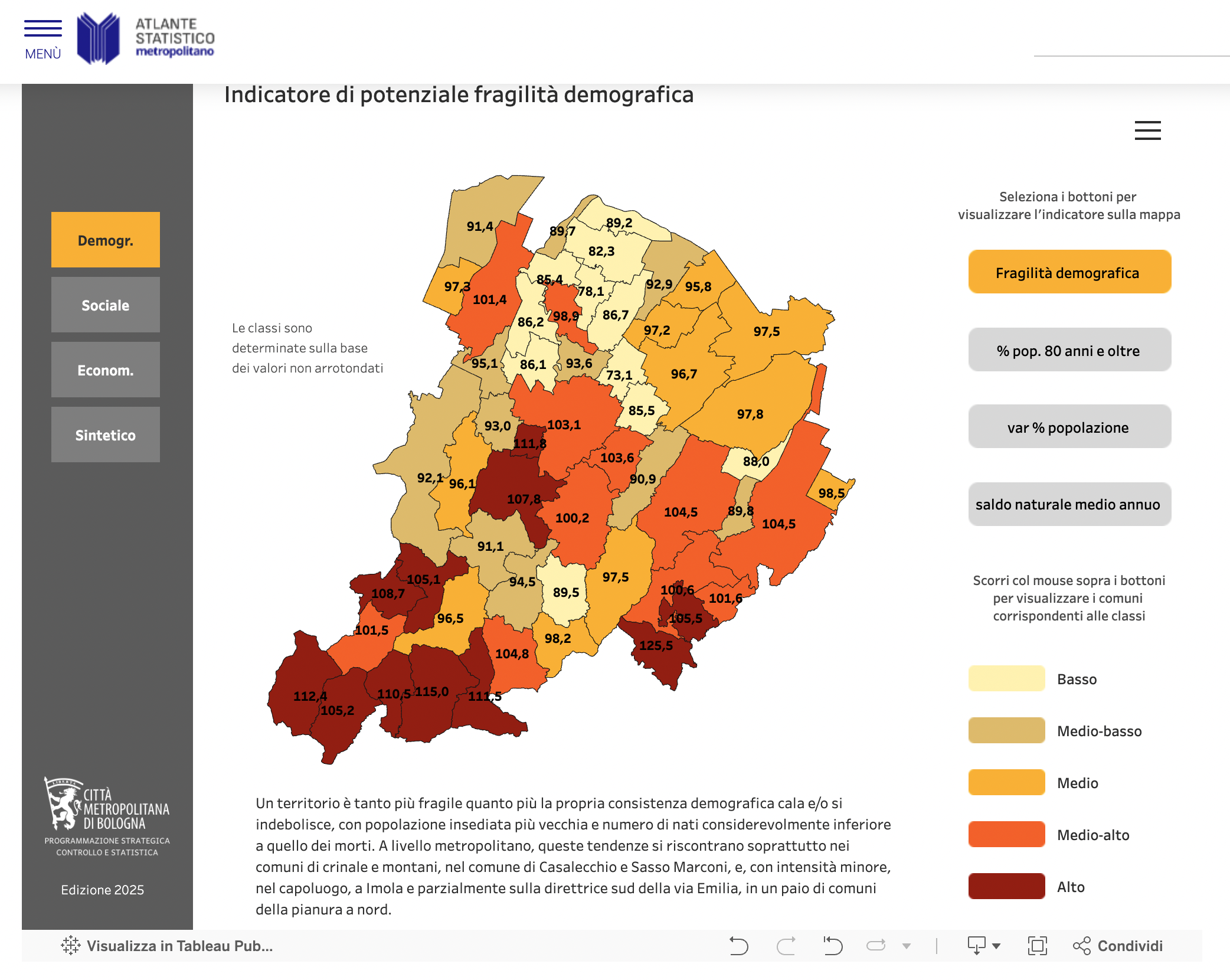 Atlante statistico metropolitano.